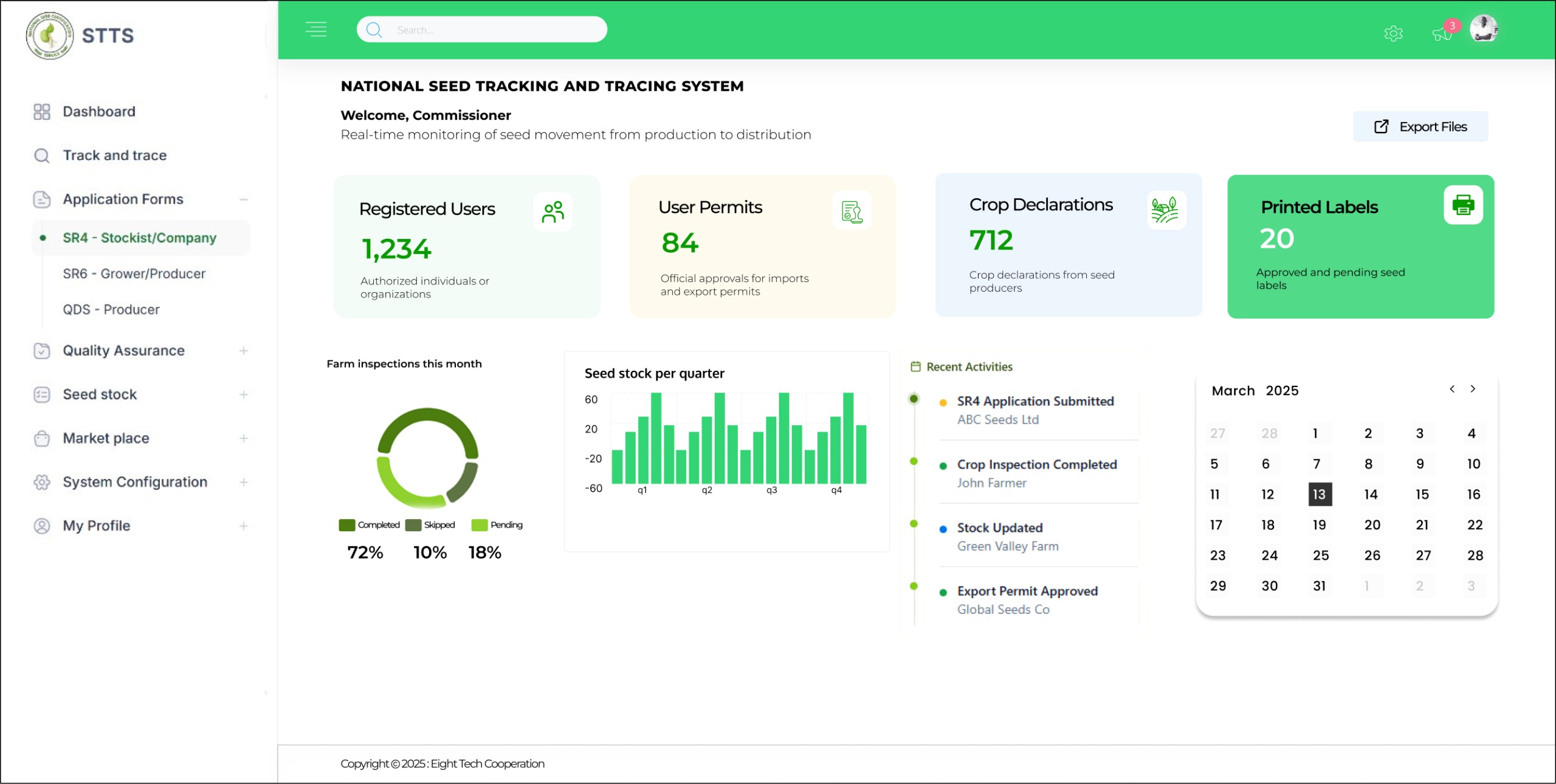The Seed Tracking and Tracing System 